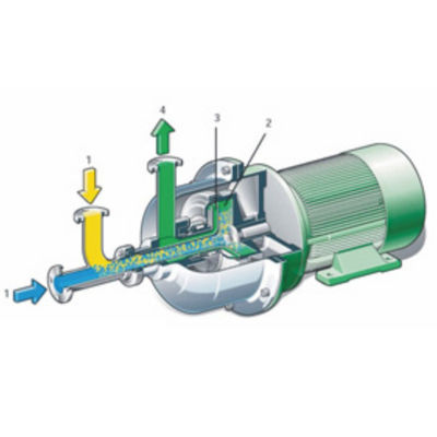 Kualitas  Horizontal Centrifugal Mixer  Liquid Mixture Machine Pabrik